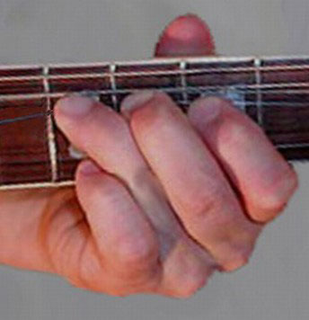 Bending a string
